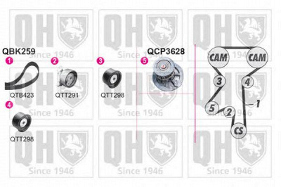 QUINTON HAZELL qbpk2591 -  Водяной насос + комплект зубчатого ремня